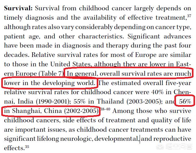 夺去王凤雅小朋友生命的视网膜母细胞瘤能治愈吗？