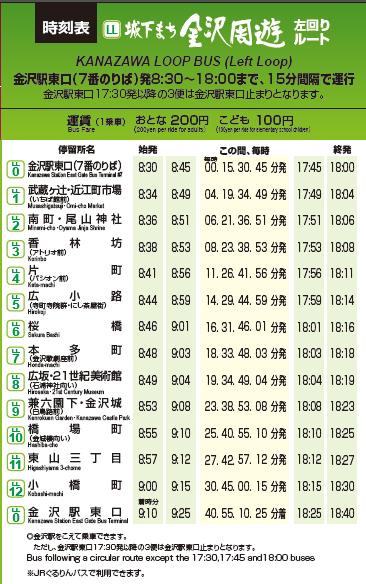 4月在冷门的日本乡下踏个春~小松、金沢5日