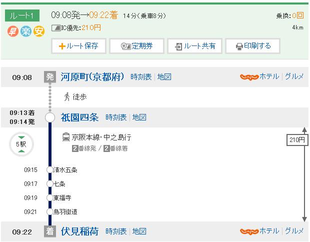 关西6日游,关西5日游自由行花费