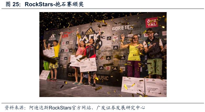 酷鱼闲心耐克阿迪花这么多钱搞赞助，怎么赚回来？