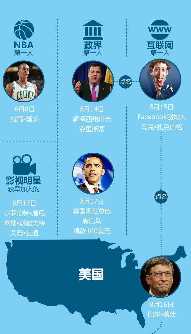 nike是怎么成为品牌的,如何快速了解nike