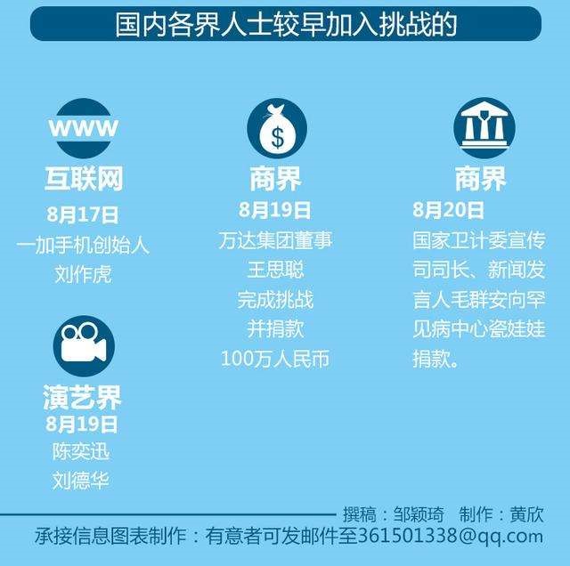 nike是怎么成为品牌的,如何快速了解nike