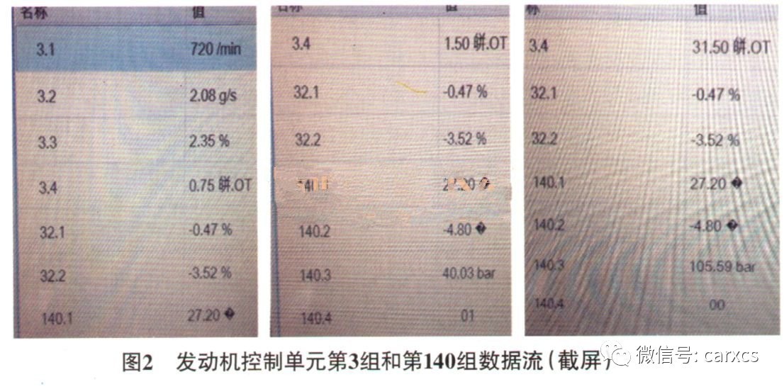 昊锐斯柯达1.4t挂倒挡抖动,斯柯达昊锐动力不够抖动