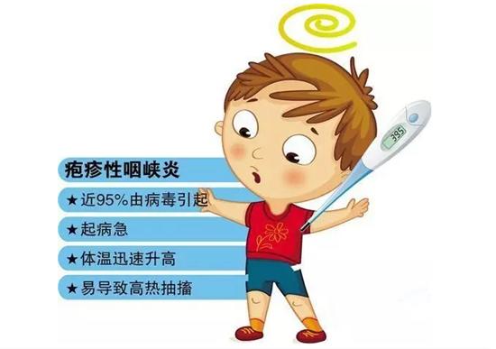 咽峡性疱疹高发期怎么安抚家长,疱疹性咽峡炎告诉家长不用害怕