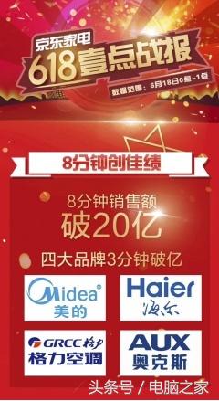 京东家电618是什么样的,京东618家电重点抓手