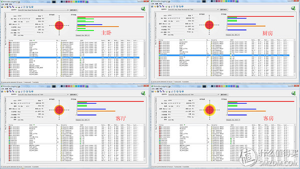 做工精良,外观大气,配置强悍~测NETGEAR美国网件Nighthawk夜鹰R6900别墅级无线路由