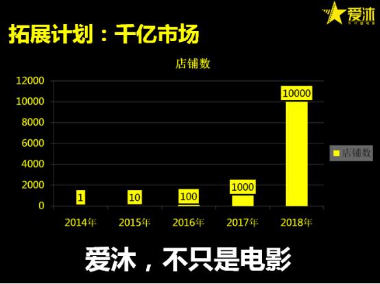 从无到有创业故事,从无到有的创业经历