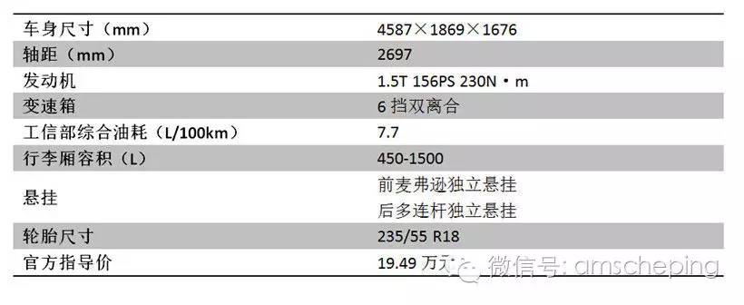 16年观致5还值得买吗,观致5对标哪个合资车