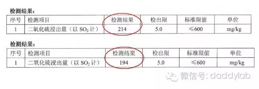 筷子是有漆的好还是无漆的好,每天都用的筷子你真的用对了吗
