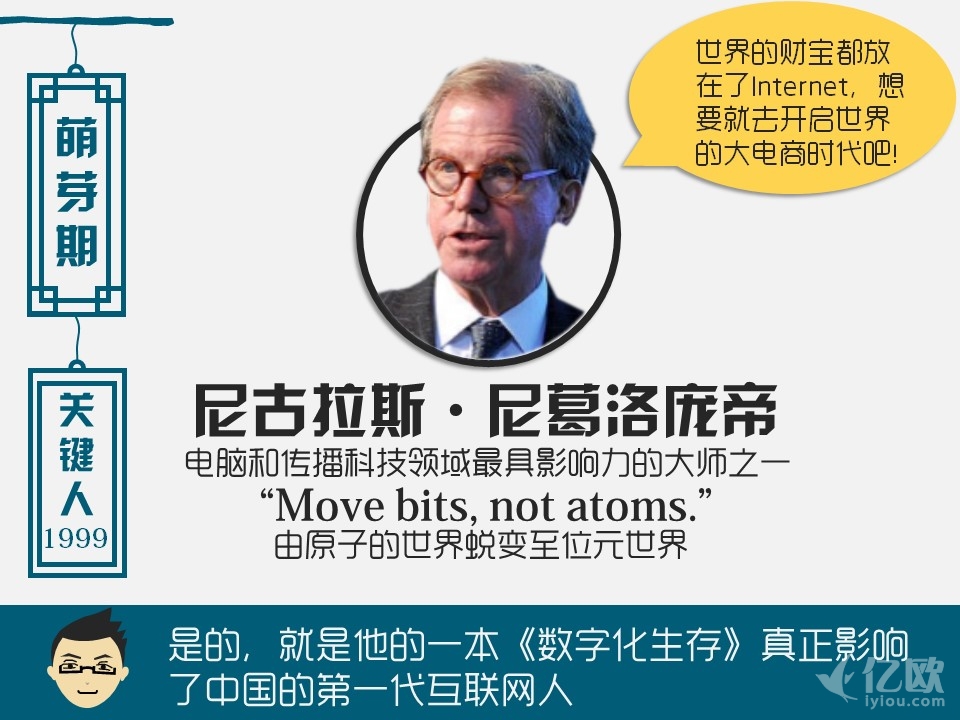 电商人的十年变化,电商人15年