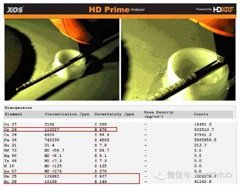筷子是有漆的好还是无漆的好,每天都用的筷子你真的用对了吗