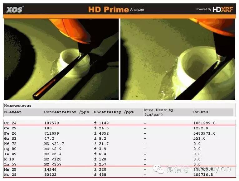 筷子是有漆的好还是无漆的好,每天都用的筷子你真的用对了吗