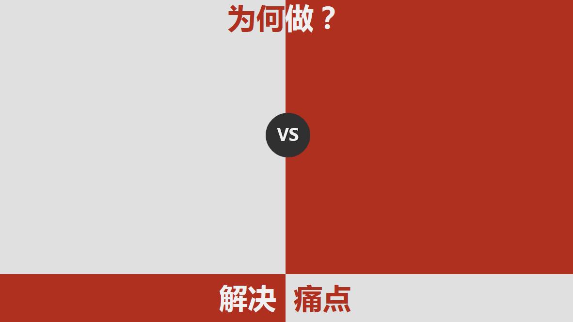 仪表盘excel图表简单的,excel制作商业仪表板