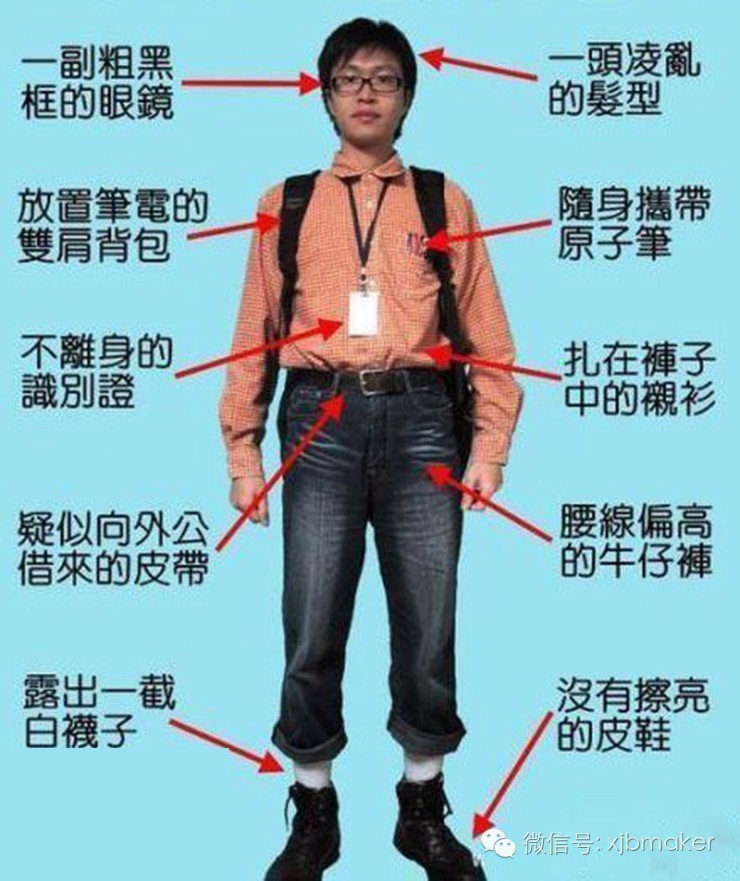 最受欢迎岗位程序员,最受程序员欢迎的开发工具top100