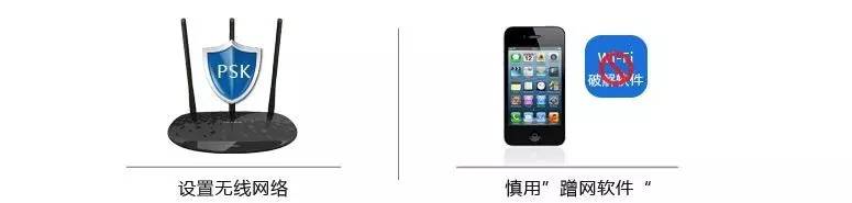 为什么家里网速总不达标,家里网速差是什么原因