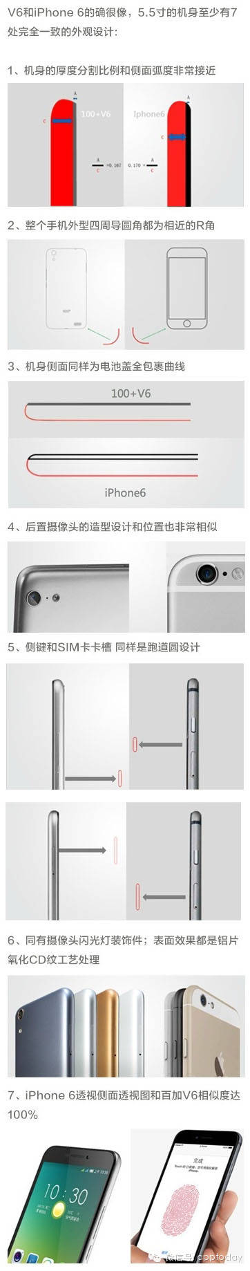 iphone6淘汰了吗,iphone6要淘汰了吗