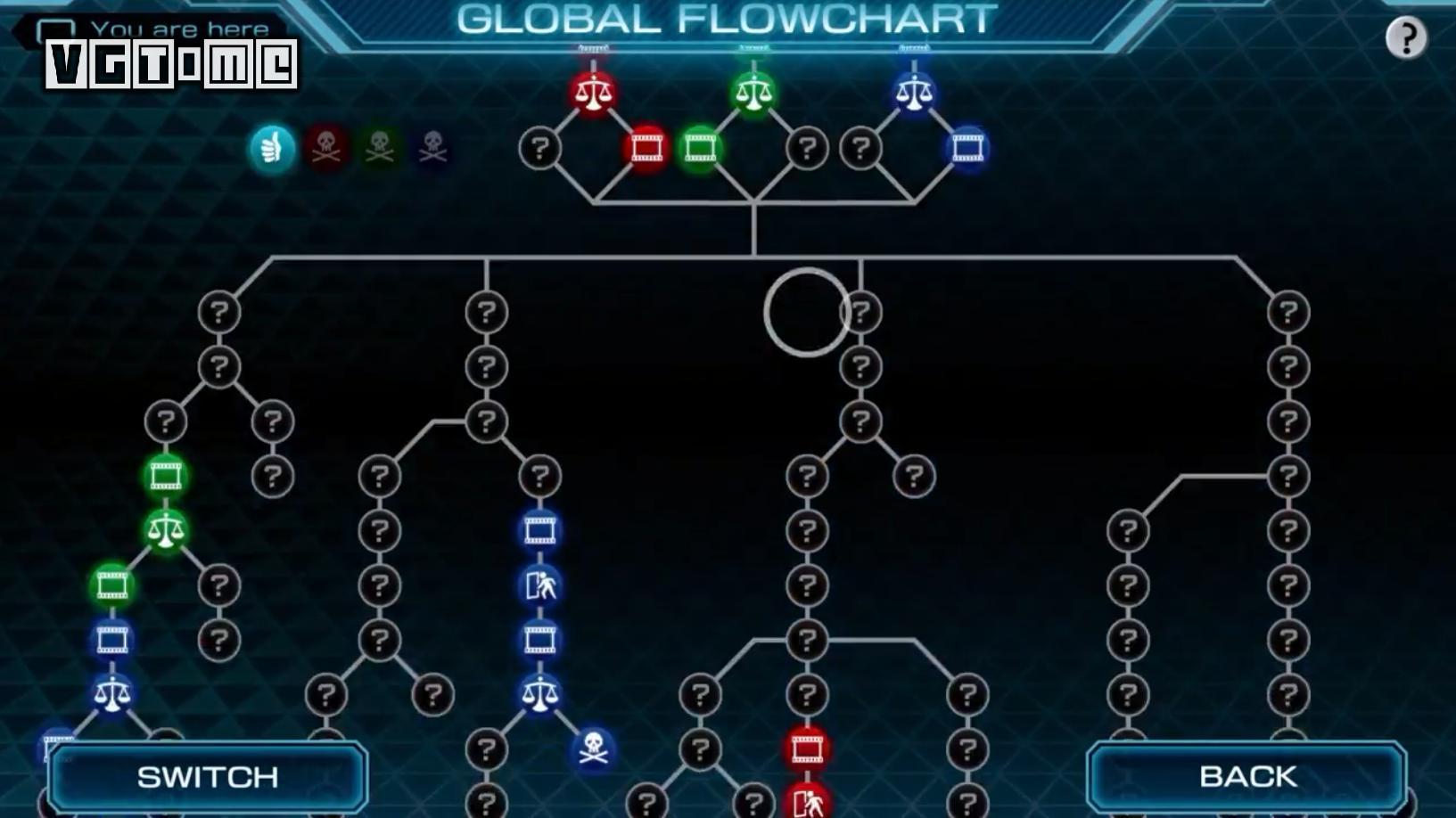 极限脱出3:零时困境攻略,极限脱出零时困境解锁剧情