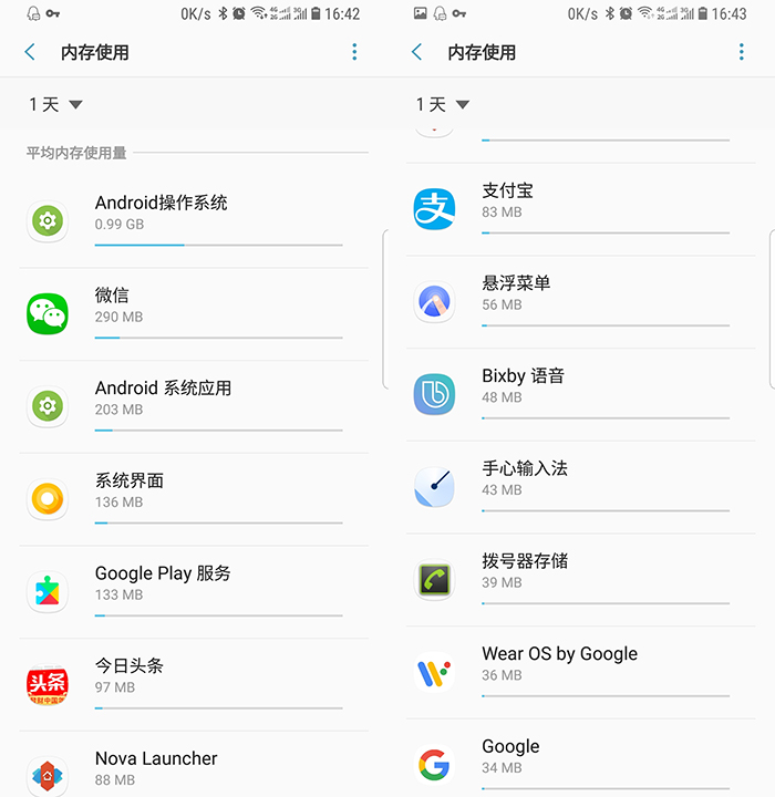 超能课堂,134:Android手机到底需要多大内存？