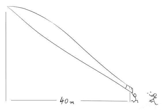 鑵捐澶辫鎶ラ亾,鑵捐鎶ラ亾澶辫
