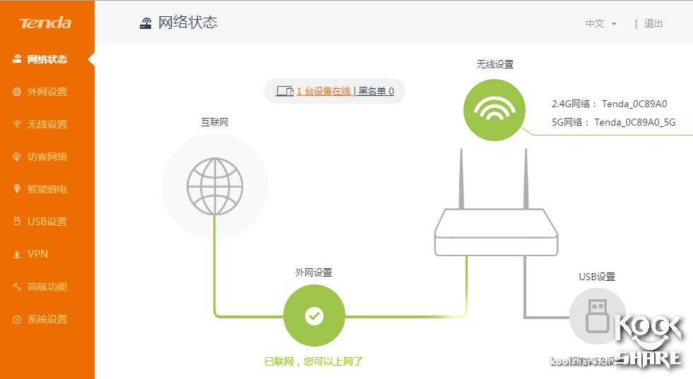 腾达ac18拆解评测,腾达路由器ac11拆解评测