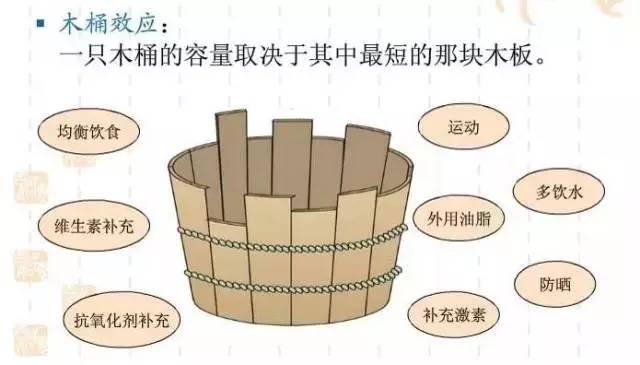 牛皮癣为什么容易复发专家问答,张正华治什么病