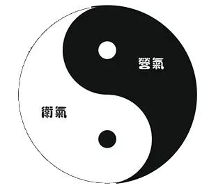 千万别忽视卫气，尤其是湿热天气！（医师独家解读）