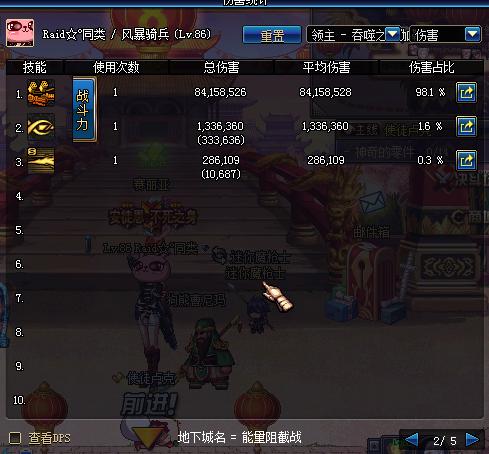 dnf女大枪好玩吗,dnf大枪伤害很高