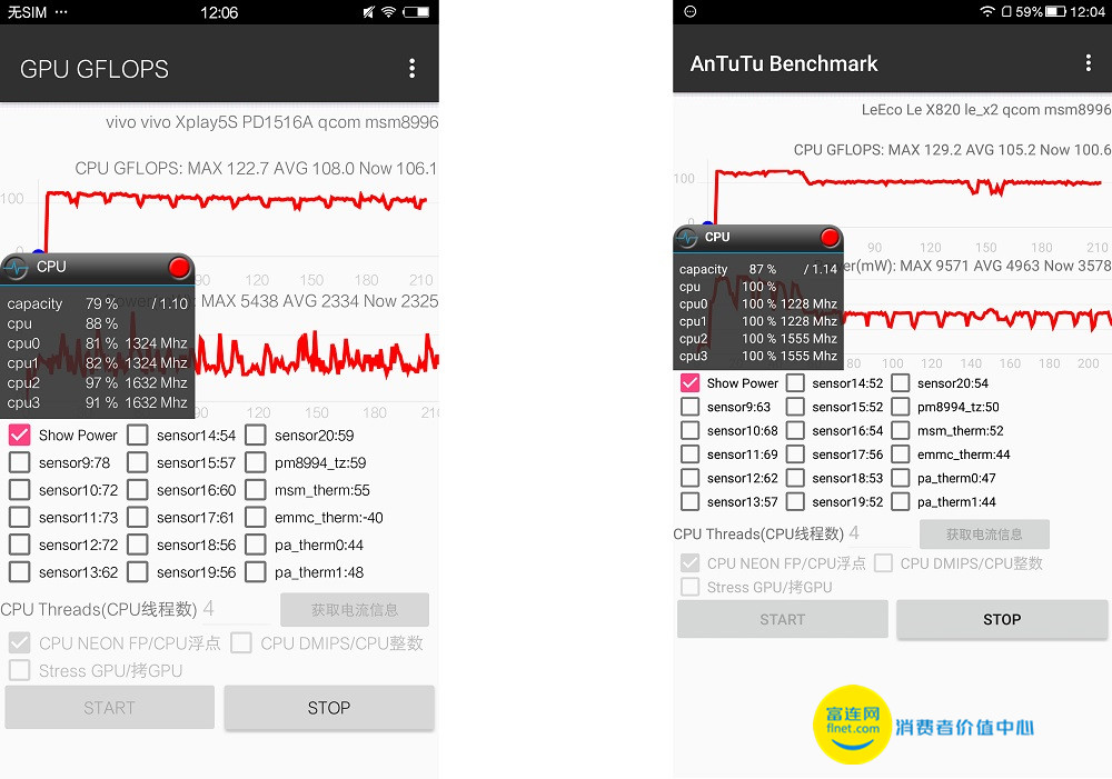 美国队长用vivo手机,美国队长vivox90