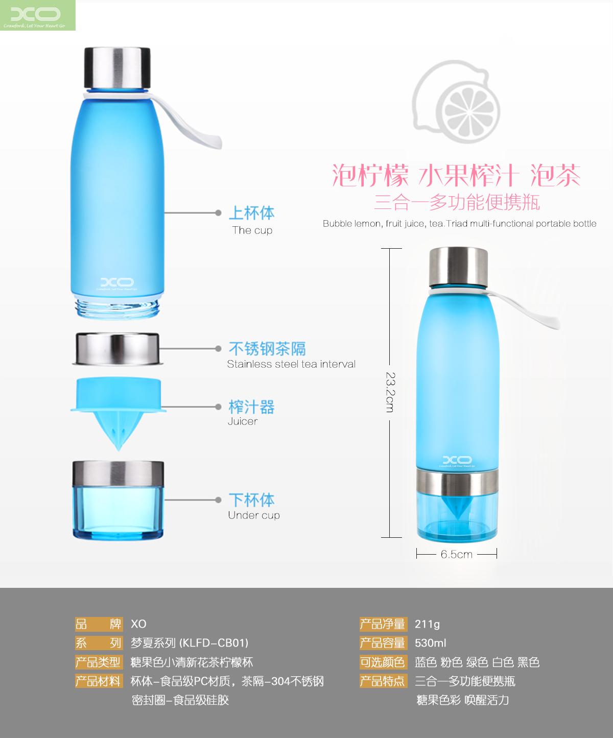 diy夏日饮品创意,diy夏日清凉小甜点