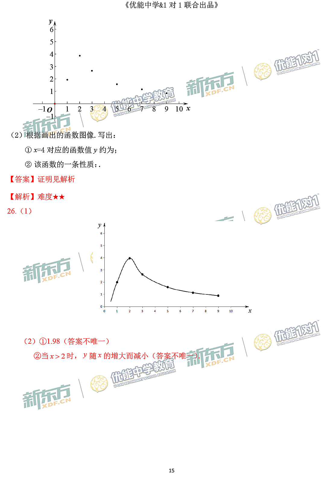 2021北京中考数学深度解析,数学中考考卷答案2015-2016