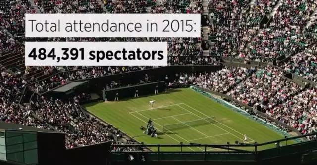 温网百年庆典中文解说,百年温网