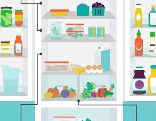 麻麻呀，丢了舍不得，吃坏了肚子咋办？