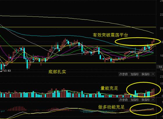 a股英伟达概念龙头股,a股主线回归成长风格