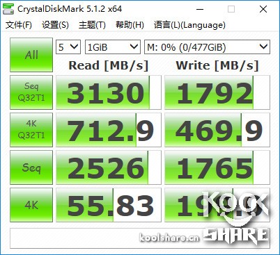 三星sm961128g读写速度,三星sm951256g固态硬盘测评