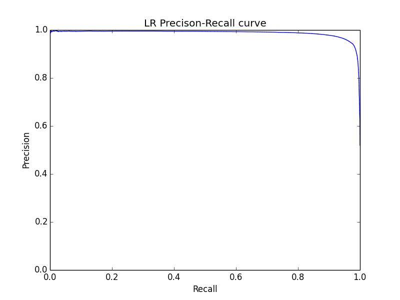 wifissid如何改成中文,如何查询wifi的ssid