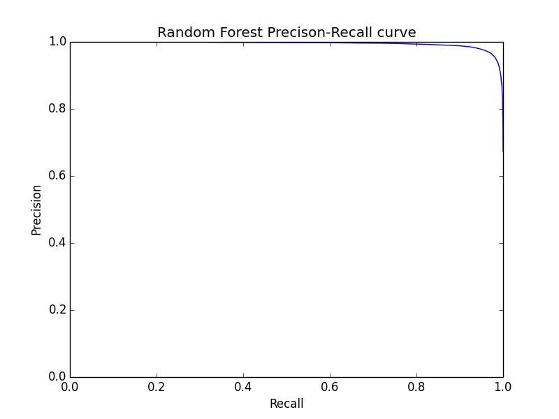 wifissid如何改成中文,如何查询wifi的ssid