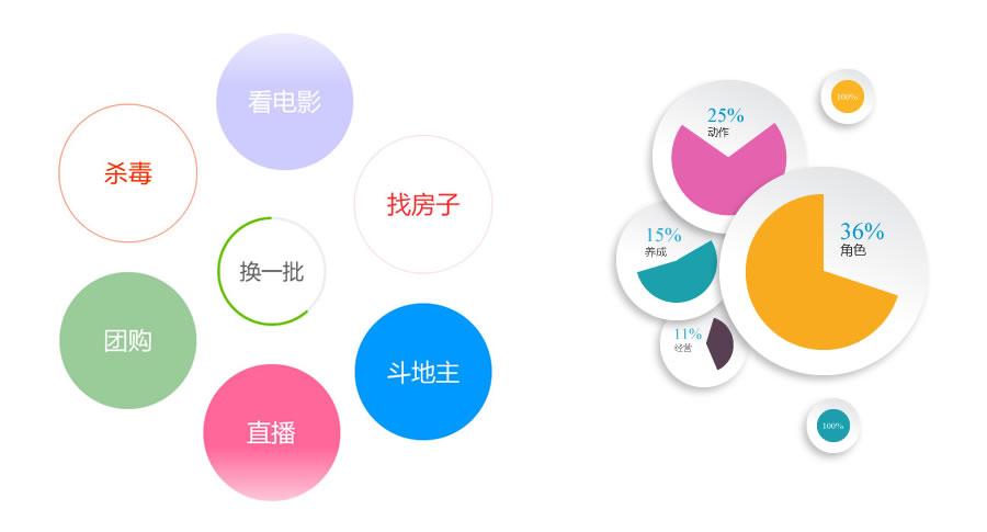 历趣市场最新版下载,历趣市场里的软件安全吗