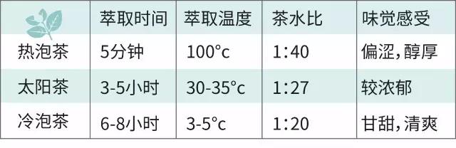 维他红茶柠檬茶,维他柠檬茶大麻味