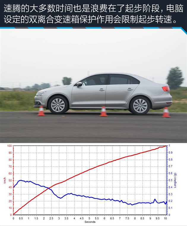 第十款思域的品质如何,第十代思域最新款