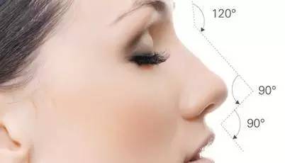 站在鼻整形塔尖的男人——亚洲鼻王曾高加盟*疆新**华美