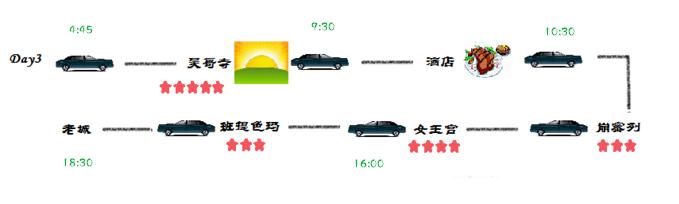 桑香吴哥，一场艺术的修行（含各景点人像摄影攻略）