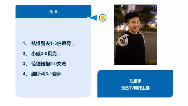 玩美狐度：专家号：魏疌抓住高*率赔**，竞猜开始新玩法