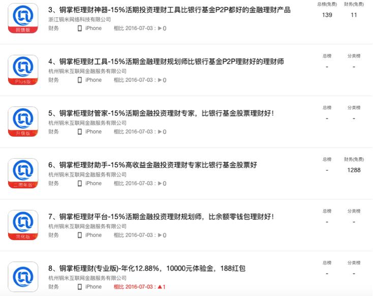 听到名字就让人头疼的产品，又该如何进一步获取用户？