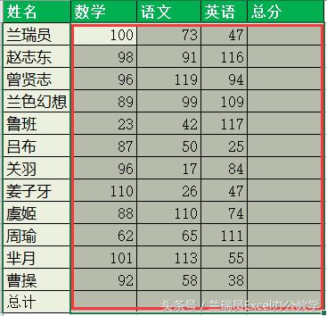 如何快速提升excel水平,如何通过练习快速掌握excel技巧