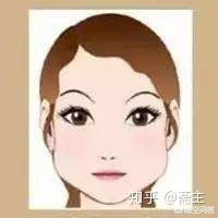 咬肌大脸颊凹适合瘦脸吗,下颌骨宽咬肌大如何瘦脸