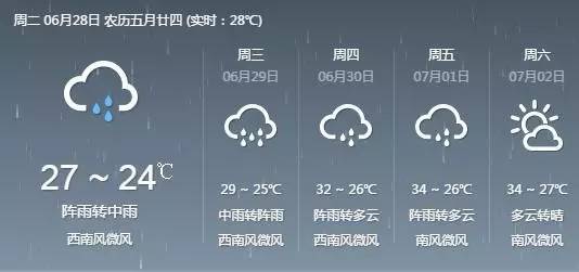 梅雨季节怎么去潮气,梅雨季节人怎么祛除湿气