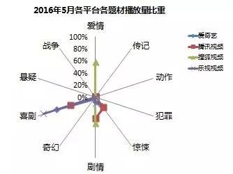电竞体育托雷斯，蹭热点是网大的灵药*药春**还是泻药？