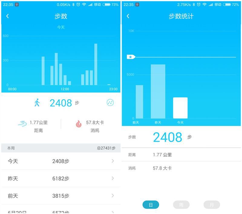 目前心率监测最好的智能手表,百元智能手表心率监测测评