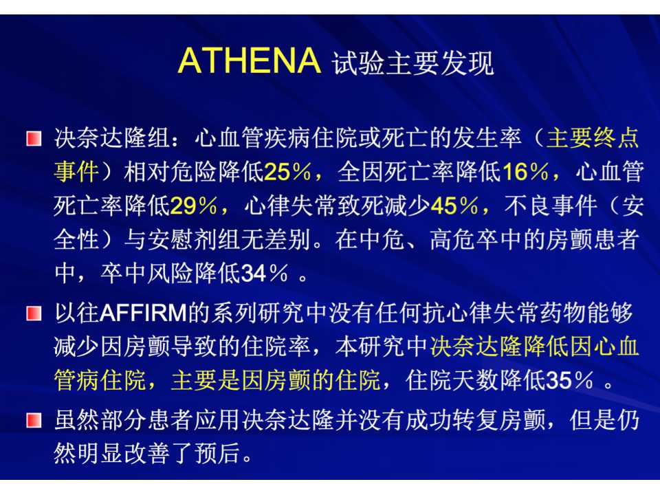 王炎:决奈达隆用药真的无益？