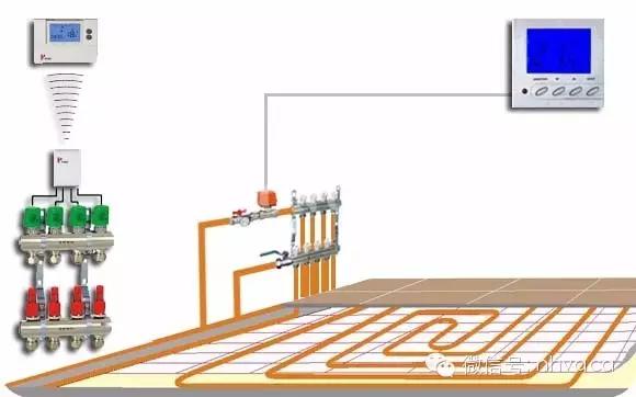 干式地暖安装的详细流程,北方地暖安装流程全过程